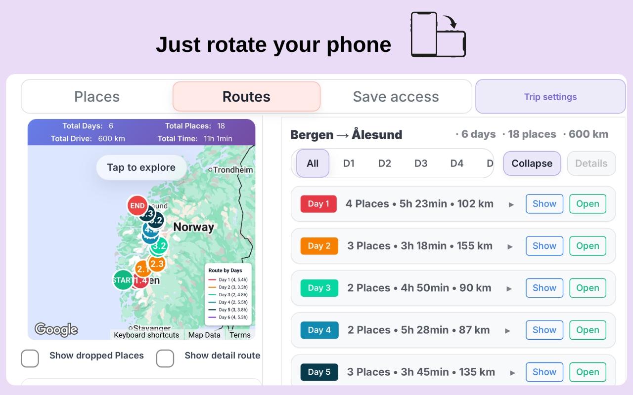 Gowme app in landscape mode with Norway map on left and day list on right — Bergen to Ålesund, 6 days, 18 places, 600 km