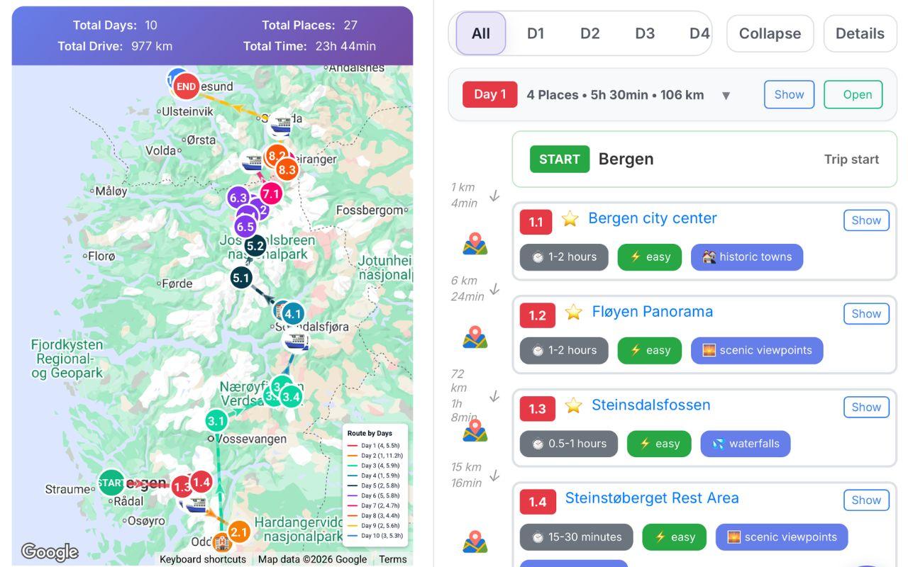 Gowme Norway trip planner showing map pins and a day-by-day route itinerary