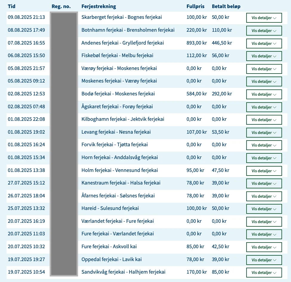 Screenshot of our AutoPASS ferry account history showing full price versus the 50% discounted amount paid on each crossing, Norway